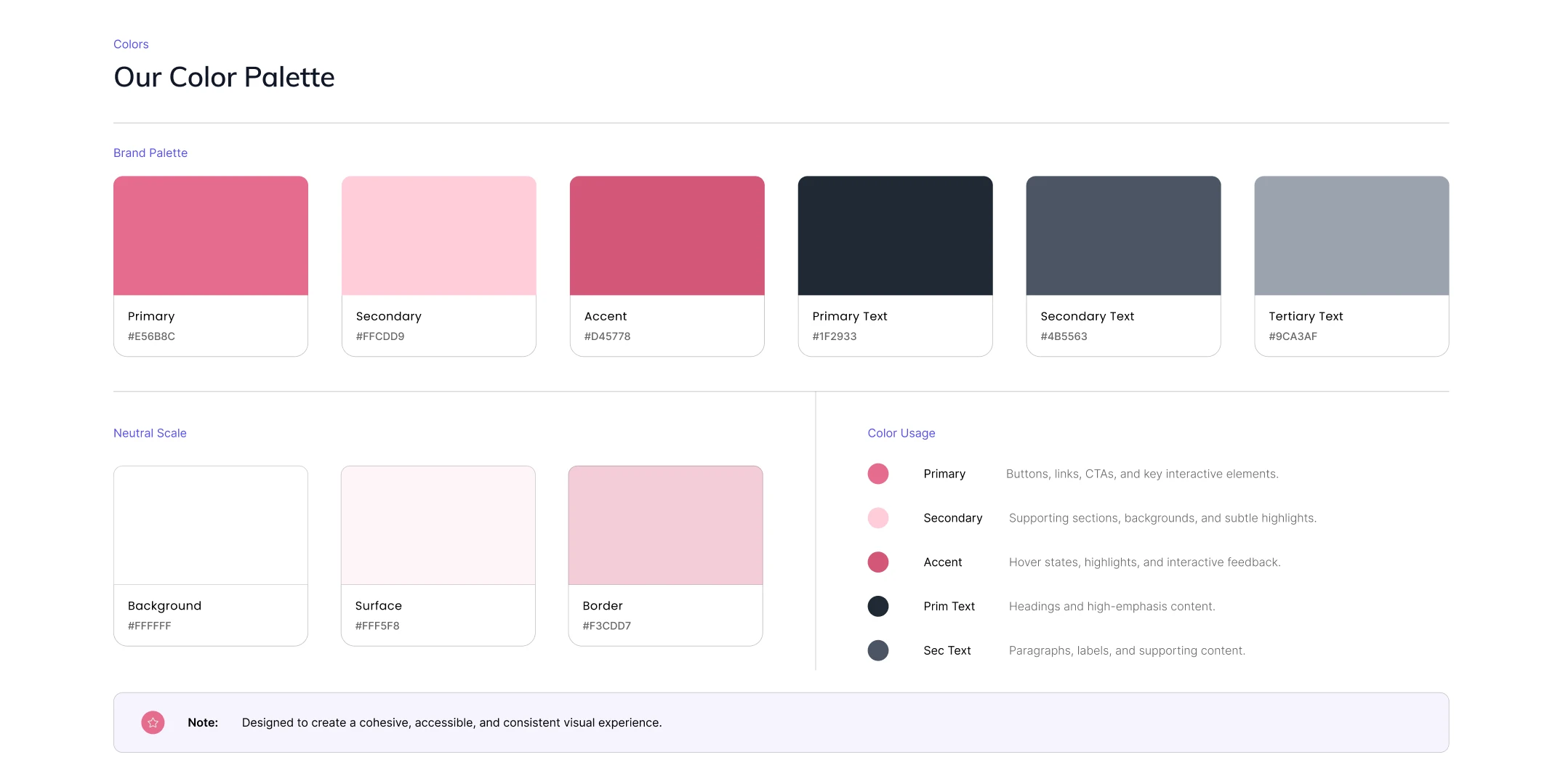 CWESD Learning Platform - Gallery 3
