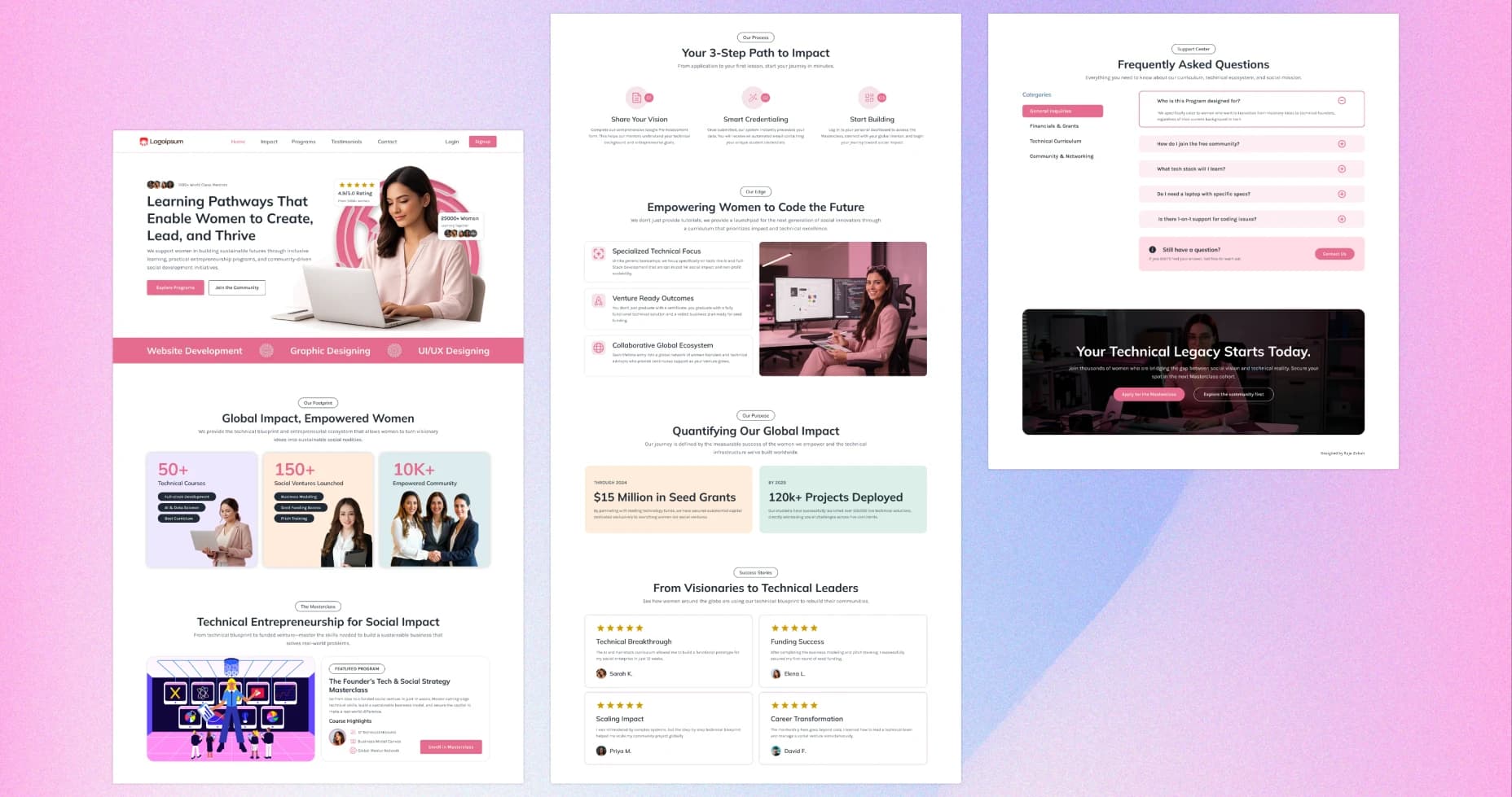 CWESD Learning Platform - Gallery 4