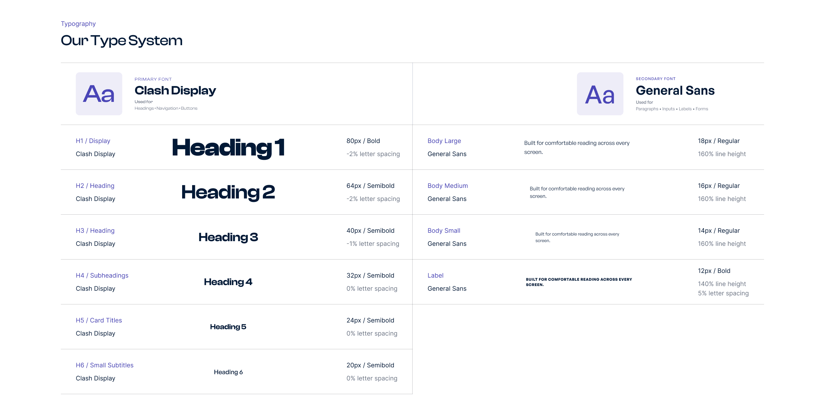 CyberRey — Cybersecurity Website Redesign - Gallery 2
