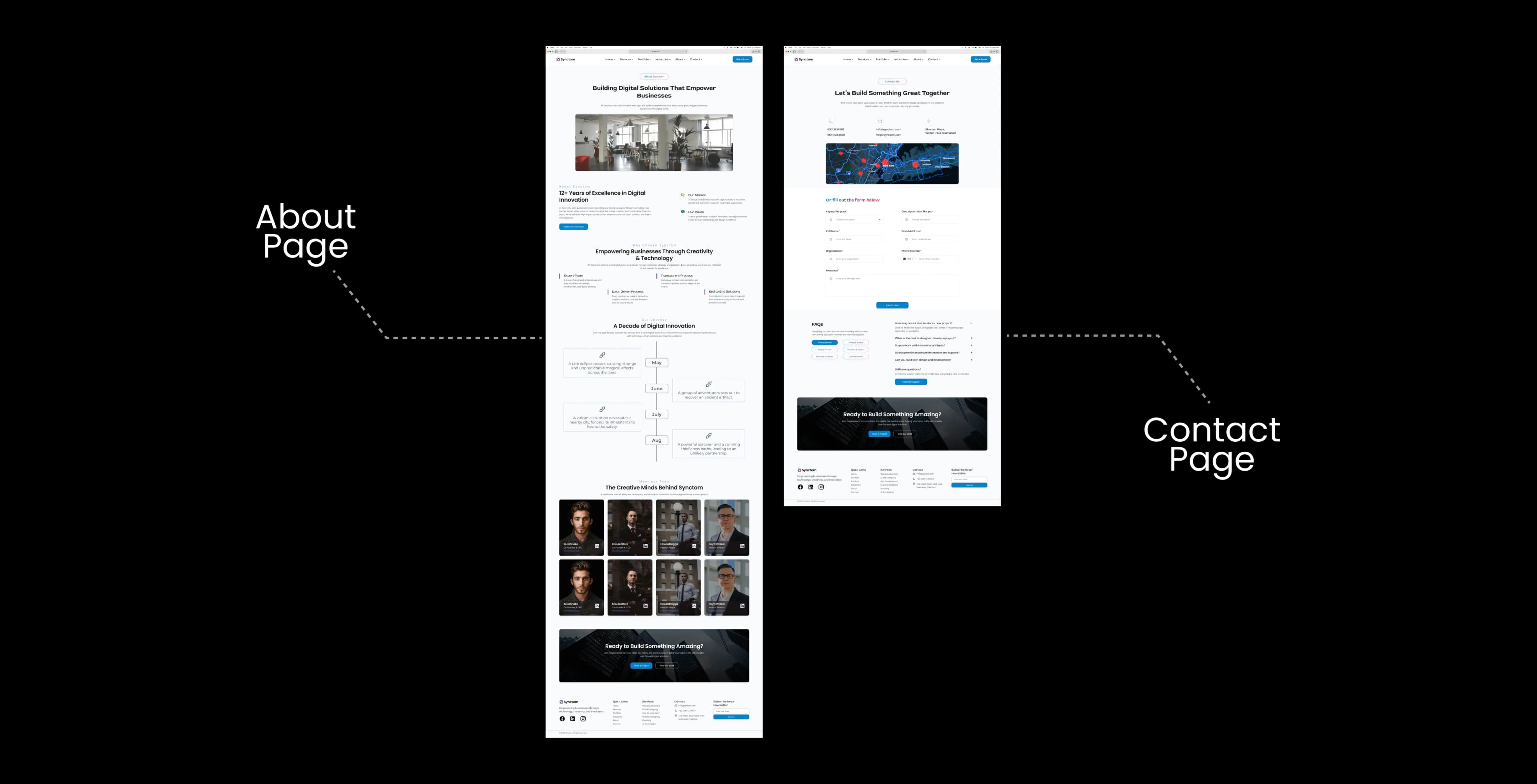 Synctom - Digital Solutions That Drive Innovation - Gallery 7