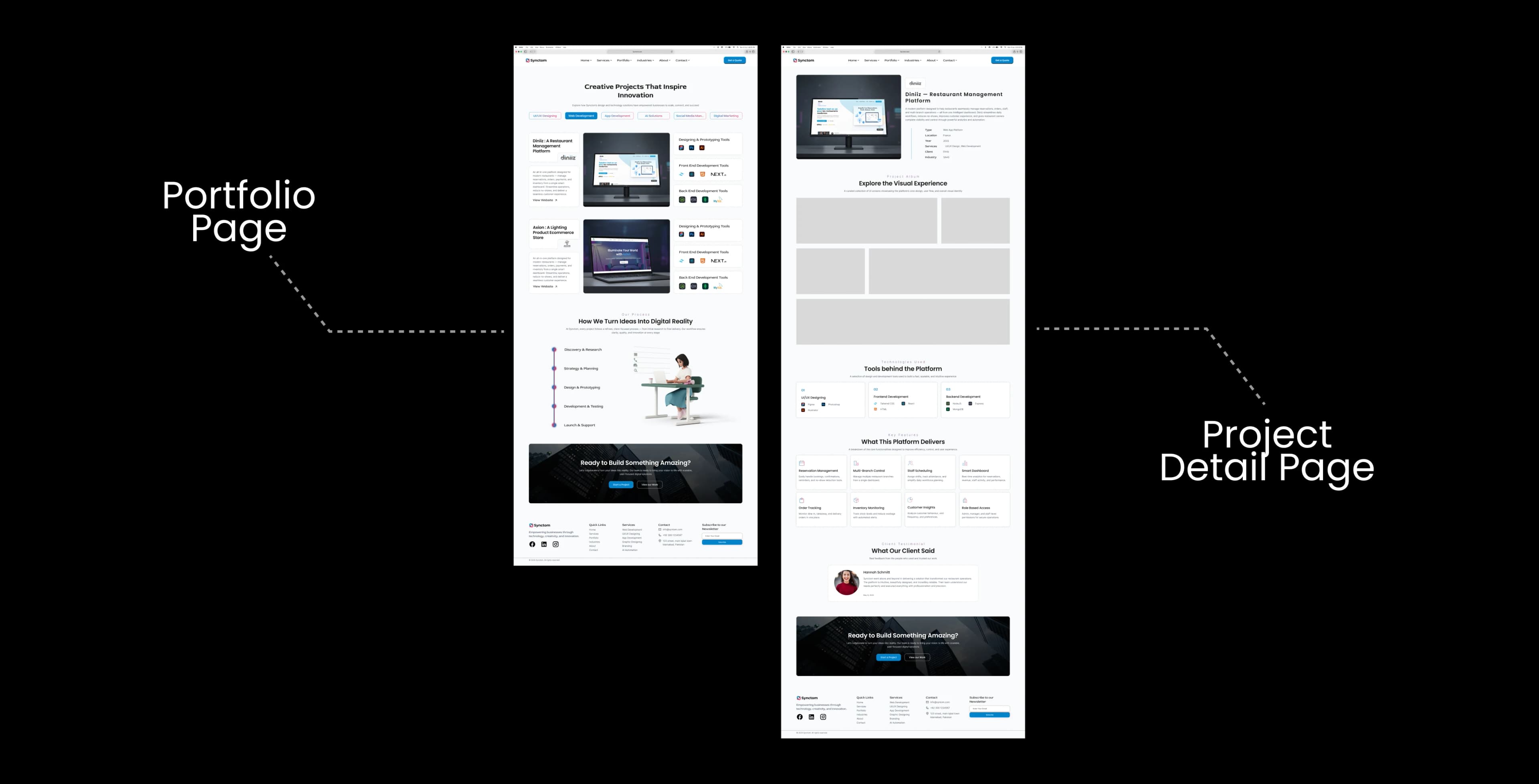 Synctom - Digital Solutions That Drive Innovation - Gallery 6