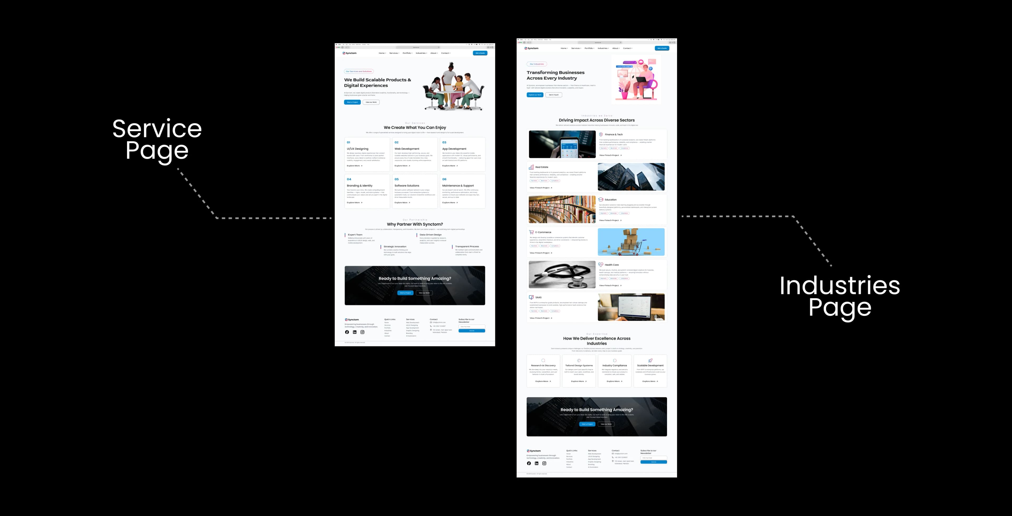 Synctom - Digital Solutions That Drive Innovation - Gallery 5
